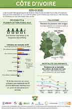 Cover of Côte d'Ivoire DHS 2021 - Infographic (French)