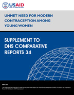 Cover of Unmet Need for Modern Contraception among Young Women: Supplement to DHS Comparative Reports No. 34 (English)
