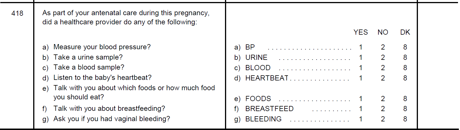 Table Description automatically generated with medium confidence