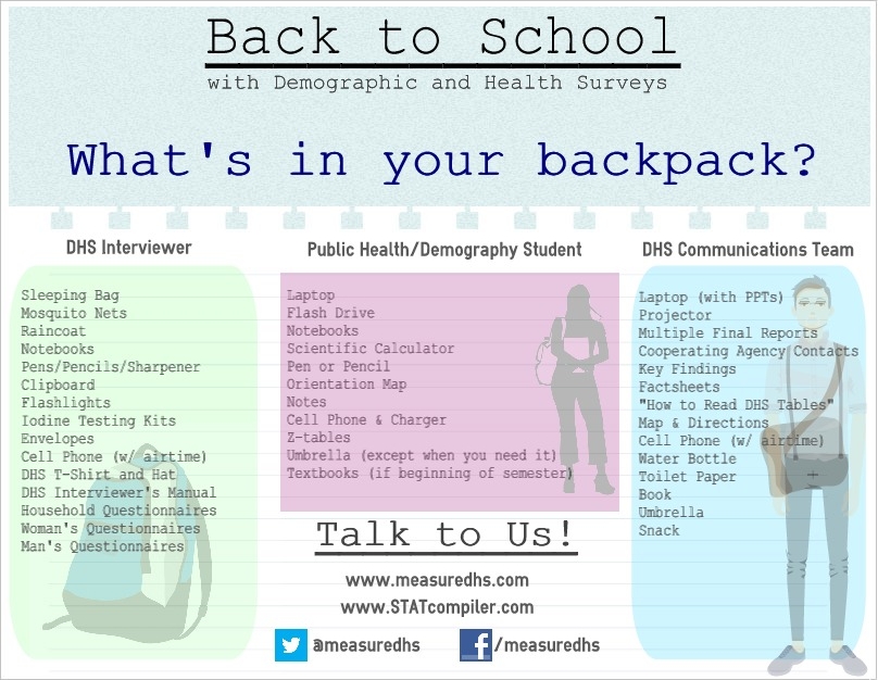 The DHS Program BacktoSchool