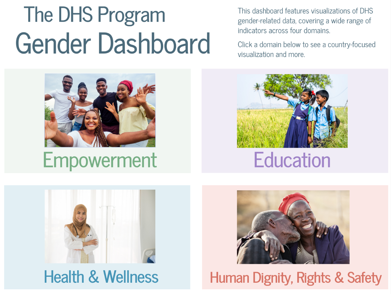 Gender Dashboard