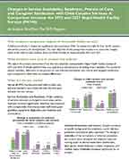 Cover of Changes in Service Availability, Readiness, Process of Care, and Caregiver Satisfaction with Child Curative Services: A Comparison between the 2015 and 2021 Nepal Health Facility Surveys (FA146) - Analysis Brief (English)