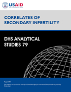 Cover of Correlates of Secondary Infertility (English)