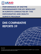 Cover of Performance of Enzyme Immunoassays for HIV Serology in Surveys Conducted by The Demographic and Health Surveys Program (English)