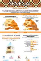 Cover of Senegal 2017 DHS - Infographic (French)