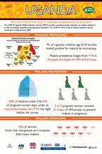 Cover of Uganda: 2018-19 MIS - Infographic (English)