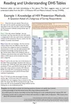 Cover of Reading AIS Tables (Tanzania 2011-12) (Kiswahili) (English)