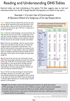 Cover of Reading DHS Tables (Kyrgyz Republic 2012) (English)