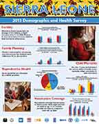 Cover of Sierra Leone 2013 DHS - Wall Chart (English)