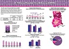 Cover of Ghana MHS 2017 Fact Sheet (English)