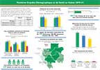 Cover of Gabon DHS 2019-21 - Fact Sheet (French)