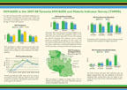 Cover of Tanzania AIS, 2007-08 - HIV Fact Sheet (English)