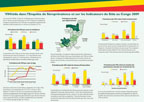 Cover of Congo AIS, 2009 - HIV Fact Sheet (French)