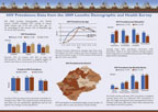 Cover of Lesotho DHS, 2009 - HIV Fact Sheet (English)