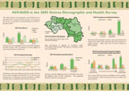Cover of Guinea DHS, 2005 - HIV Fact Sheet (English, French)