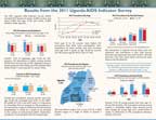 Cover of Uganda AIS, 2011 - HIV Fact Sheet (English)