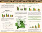 Cover of Cote d'Ivoire DHS, 2011-12 - HIV Fact Sheet (French)