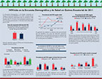 Cover of Equatorial Guinea DHS, 2011 - HIV Fact Sheet (Spanish)