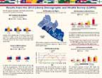 Cover of Liberia DHS, 2013 - HIV Fact Sheet (English)