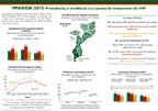 Cover of Mozambique AIS, 2015 - HIV Fact Sheet (Portuguese)