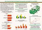 Cover of Zambia DHS, 2018 - HIV Fact Sheet (English)