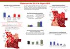 Cover of Angola DHS 2015-16 Malaria Fact Sheet (English, Portuguese)