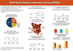 Cover of Kenya MIS 2020 Malaria Fact Sheet (English)