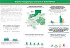 Cover of Gabon DHS 2019-21 - Malaria Fact Sheet (French)