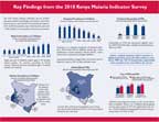 Cover of Kenya MIS 2010 Malaria Fact Sheet (English)