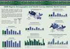 Cover of Nigeria 11 Zonal Fact Sheets (Hausa, Igbo, Yoruba) (English)