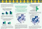 Cover of Gabon DHS, 2012 - Fact Sheets (French)