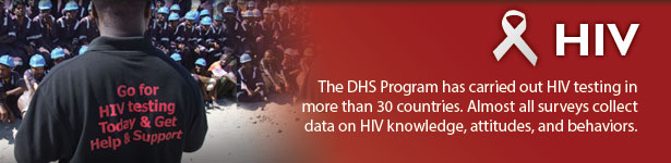 HIV Topic Banner