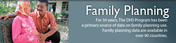 For 30 years, The DHS Program has been
a primary source of data on family planning use. Family planning data are available in
over 90 countries.