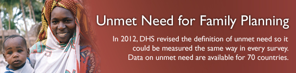 In 2012, DHS revised the definition of unmet need so it could be measured the same way in every survey. Data on unmet need are available for 70 countries. Photo credit: © 1994 Henrica Jansen, Courtesy of Photoshare